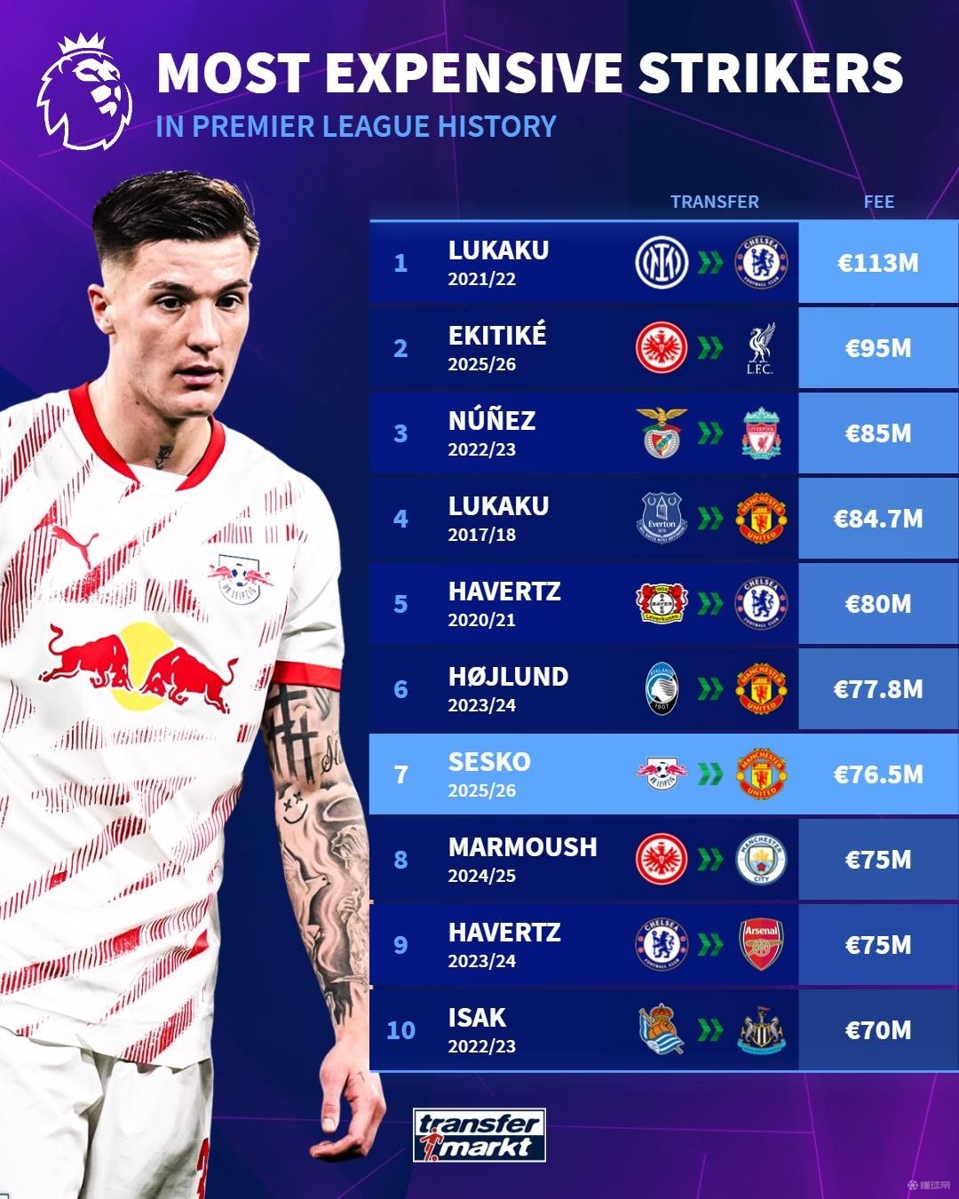 安排以及无 安排以及无