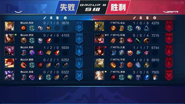 在体育商业 在体育商业