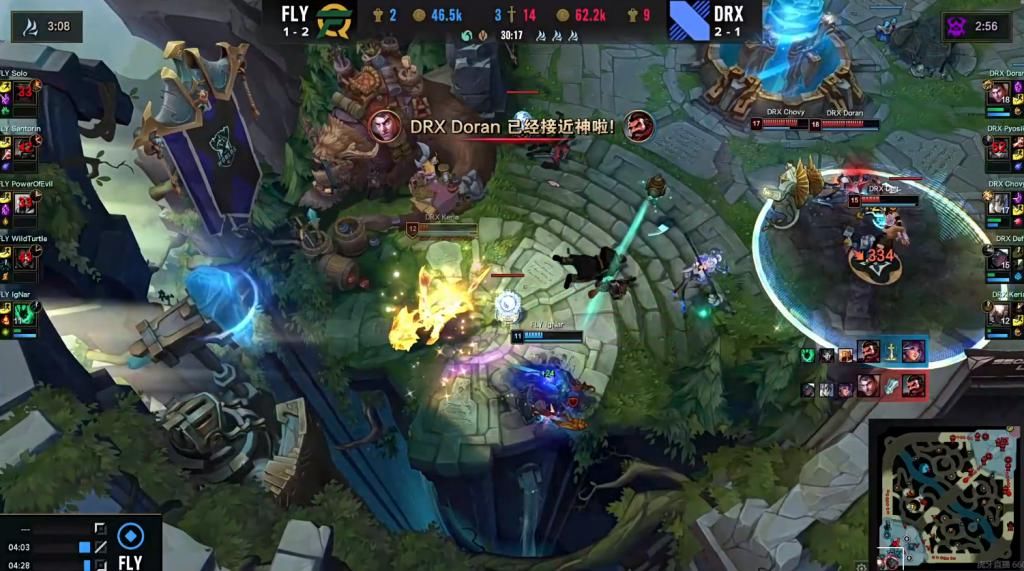 关注的信号 关注的信号