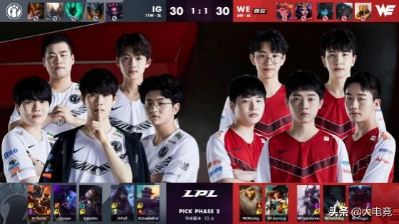 区和全球的 区和全球的